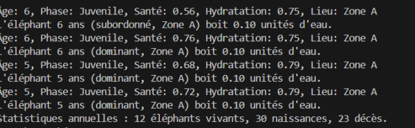 Simulateur de Vie d'Éléphant - Édition Dynamique