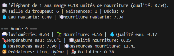 Simulateur de Vie d'Éléphant - Édition Dynamique version 2