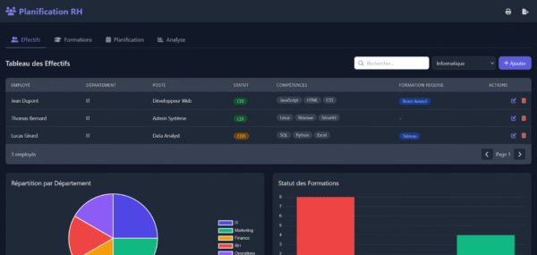 Planification RH - Application Web Front-End   template HTML