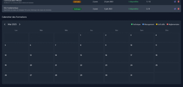 Planification RH - Application Web Front-End   template HTML