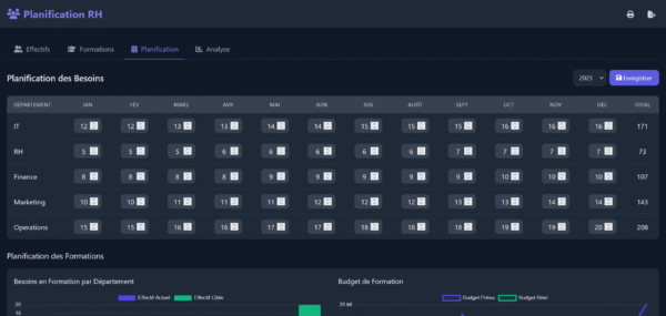 Planification RH - Application Web Front-End   template HTML