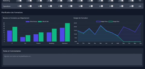 Planification RH - Application Web Front-End   template HTML