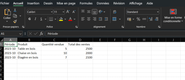 la gestion d'une entreprise de meubles en bois