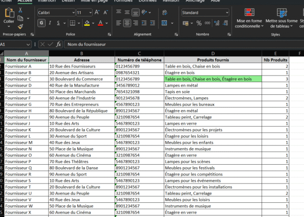 la gestion d'une entreprise de meubles en bois
