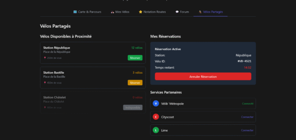 Template HTML "BikeGuide"