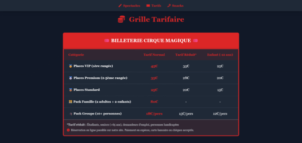 Template HTML "Circus Spectacular