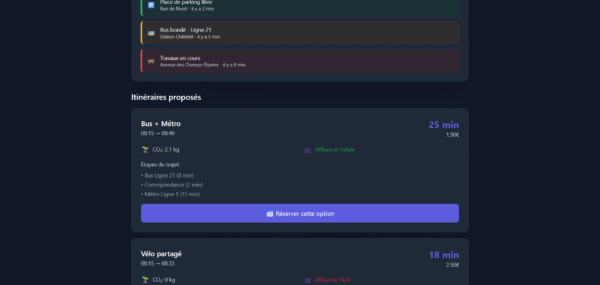 Template HTML "Mobigo - Planification de Déplacements"