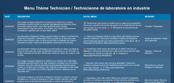 Template HTML de Planning Instagram pour Divers Métiers