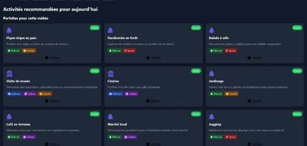 Template HTML - Assistant Météo-LoisirsDescription générale