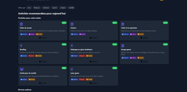 Template HTML - Assistant Météo-LoisirsDescription générale