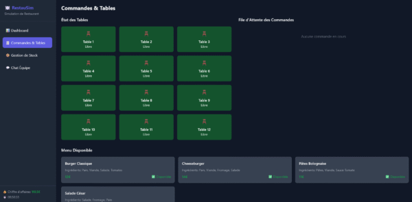 RestauSim est une application web interactive