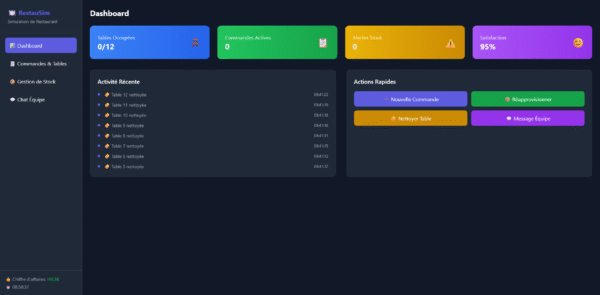 RestauSim est une application web interactive