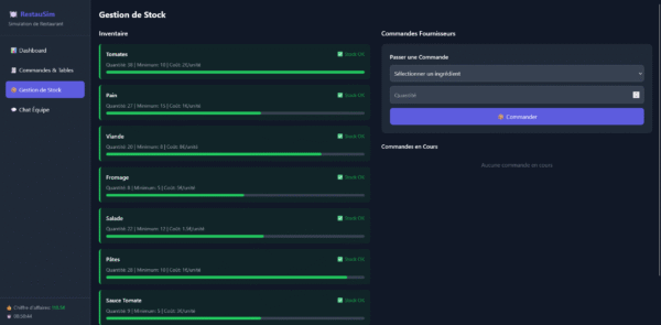 RestauSim est une application web interactive