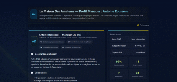 La Maison Des Amateurs - Profil Manager