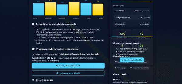 La Maison Des Amateurs - Profil Manager