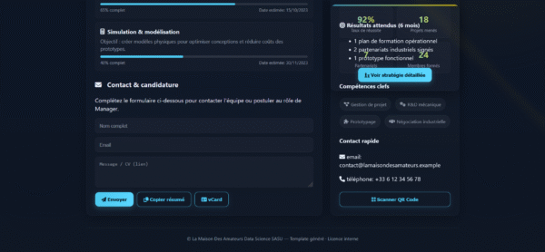 La Maison Des Amateurs - Profil Manager