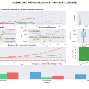 sim_finance_advanced