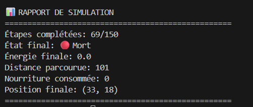 🐾 Simulation Écologique – Animal & Terrain Interactif (Python)