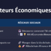 📅 PLANNING HTML - SECTEURS ÉCONOMIQUES ET TECHNIQUES