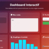 Dashboard Interactif Tout-en-Un - Prêt à l'Emploi