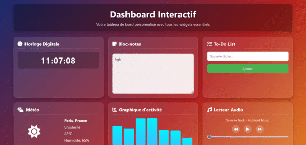 Dashboard Interactif Tout-en-Un - Prêt à l'Emploi