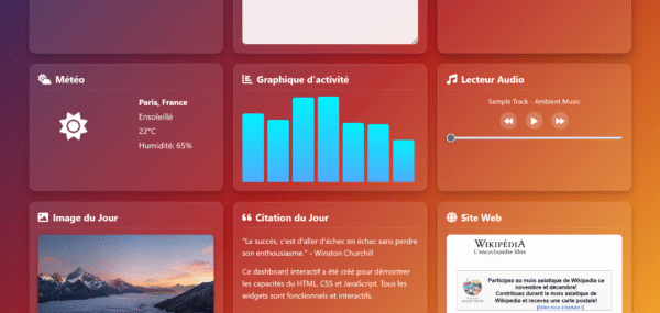 Dashboard Interactif Tout-en-Un - Prêt à l'Emploi