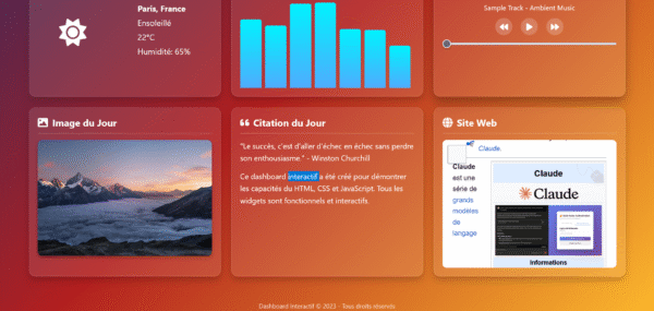 Dashboard Interactif Tout-en-Un - Prêt à l'Emploi