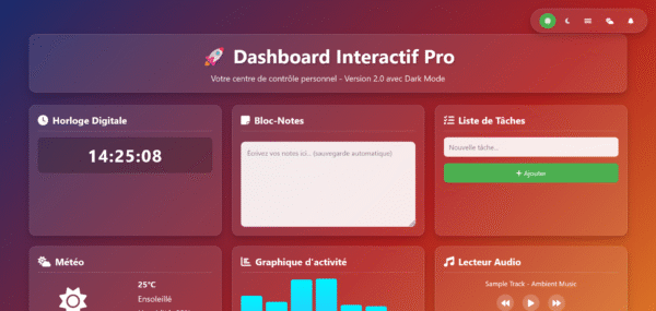 Dashboard Interactif Tout-en-Un – Prêt à l’Emploi 3 version