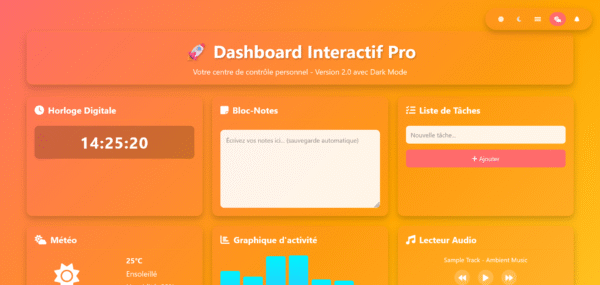 Dashboard Interactif Tout-en-Un – Prêt à l’Emploi 3 version