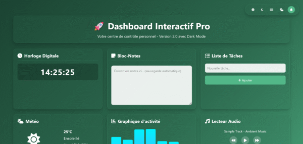 Dashboard Interactif Tout-en-Un – Prêt à l’Emploi 3 version