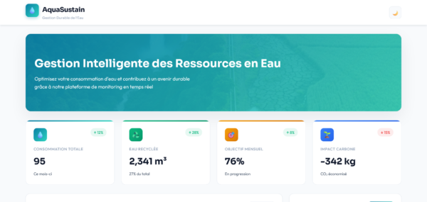 Screenshot 2025-12-09 at 15-19-14 AquaSustain - Gestion Durable des Ressources en Eau AquaSustain : La Solution Intelligente pour une Gestion d'Eau Durable