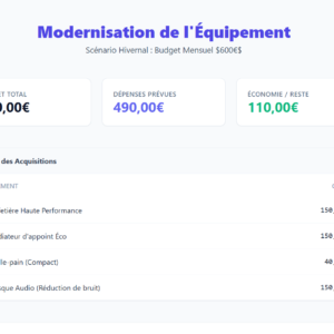 Digital_Nomad_Modernisation_Hiver