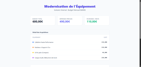 Digital_Nomad_Modernisation_Hiver