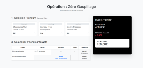 Zero_Gaspillage_Budget_Famille