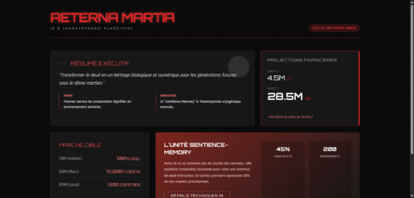 aeterna_martia_business_plan.html