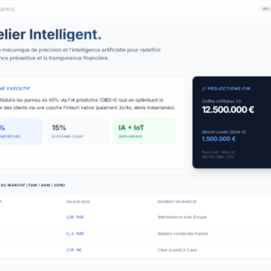 autoiq_mechanics_business_plan