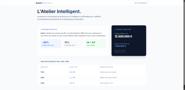 autoiq_mechanics_business_plan