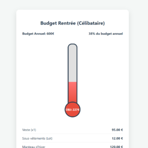 budget_shopping_rentree_scolaire