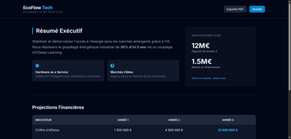 ecoflow_tech_business_plan_2026