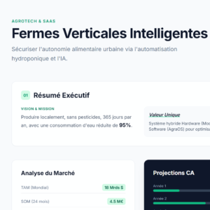 Neoagra Business Plan 2026