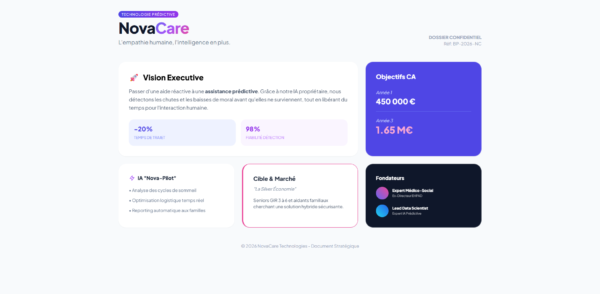 novacare_business_plan_2026