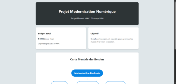 plan_de_modernisation_high_tech_printemps_2026