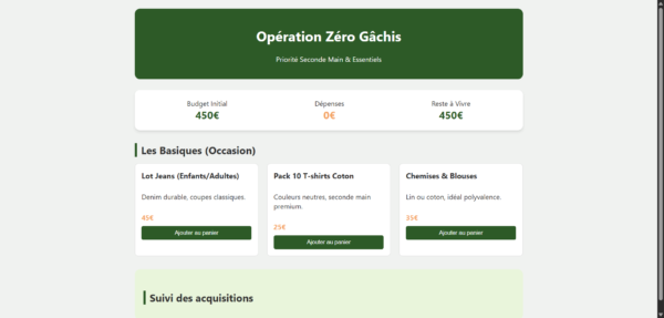 Budget Seconde Main Famille