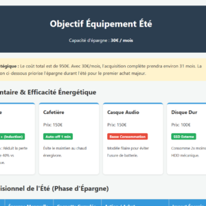 Plan d Equipement Ete Previsionnel