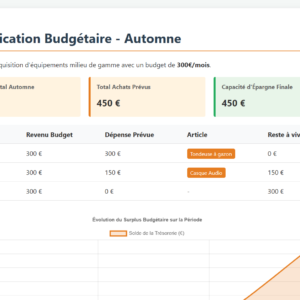 Suivi Budgetaire Equipement Automne