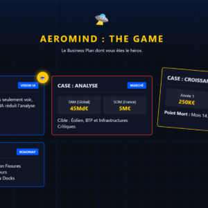 aeromind the board game business plan