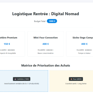 plan d equipement digital nomad rentree